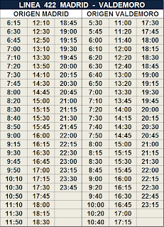 GRUPO AISA: Horarios a partir del 2 de Enero de 2013