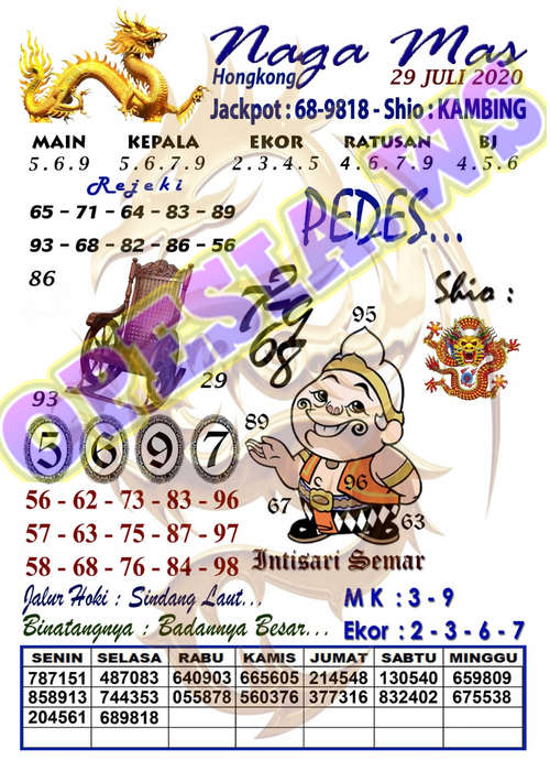 1 New Message Kode Syair Hongkong 29 Juli 2020 Forum Syair Togel Hongkong Singapura Sydney