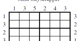 Skyscrapers Sudoku (Mini Sudoku Series #6)