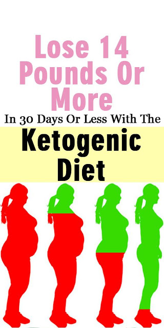 Lose 14 Pounds Or More In 30 Days Or Less With The Ketogenic Diet