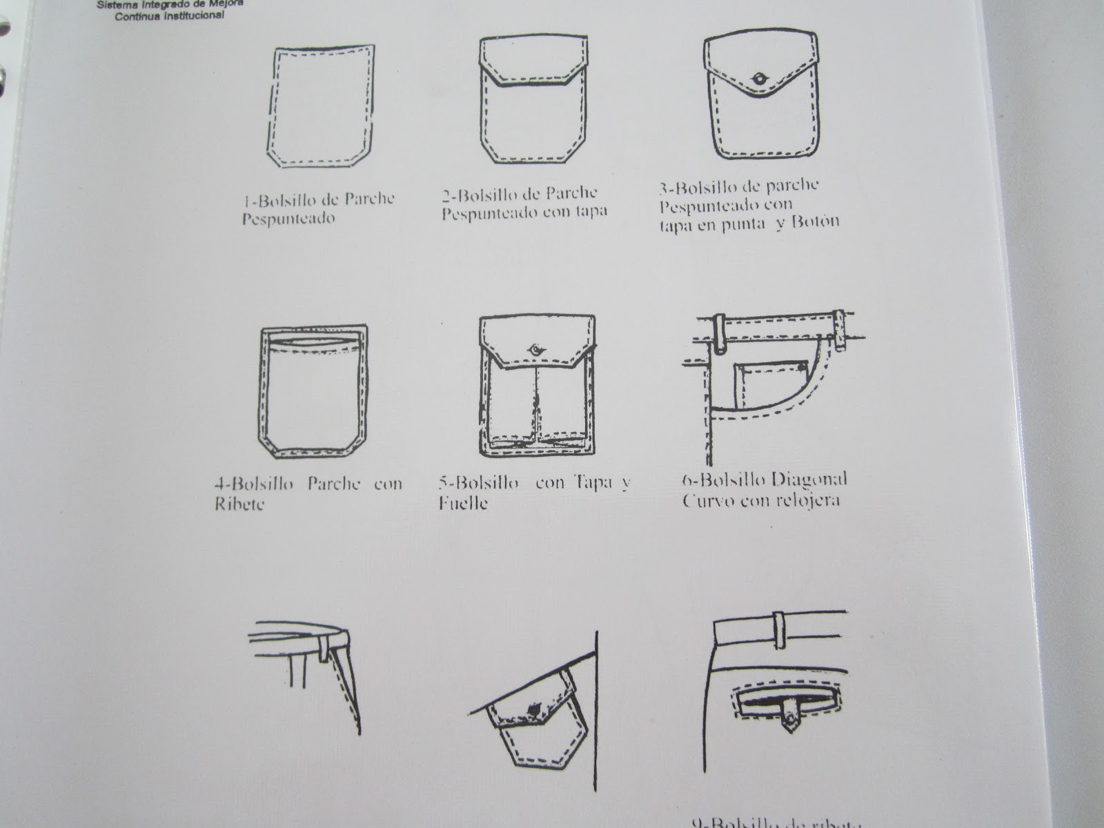 DISEÑO PARA LA INDUSTRIA DE LA MODA: EVIDENCIAS EN DISEÑO