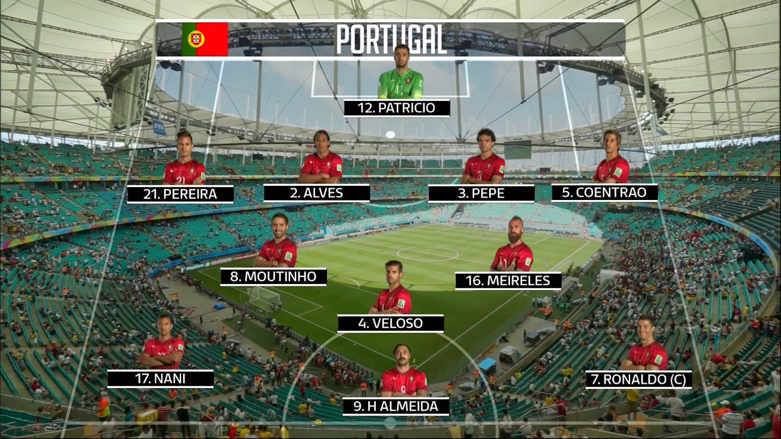 Ger-PortugalI.jpg
