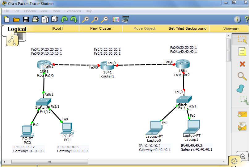 Cara Setting Router Mode RIP(Routing Information Protocol)