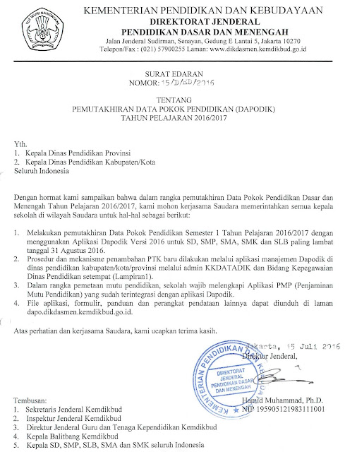 Surat Edaran Pemutakhiran Aplikasi Dapodik Semester 1 Tp 2016 2017 Sd Smp Sma Sma Smk Dan Slb Blog Om Jhon