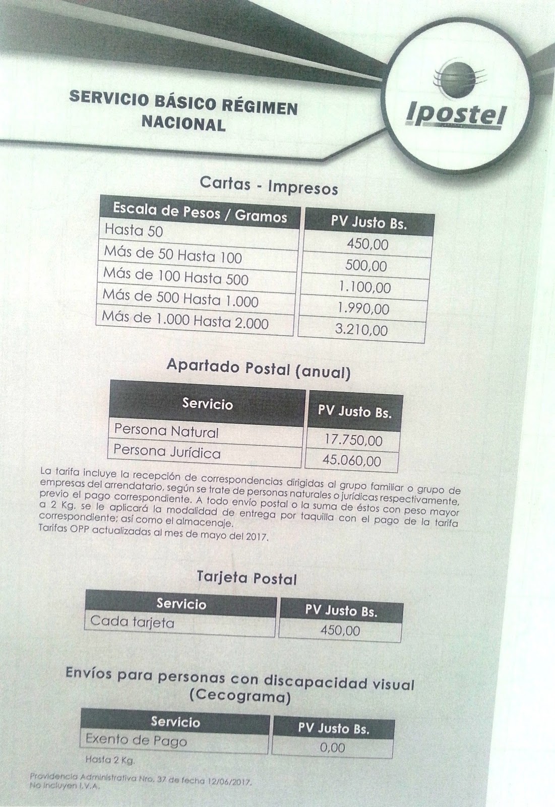 Con las pinzas TARIFAS POSTALES Octubre 2017