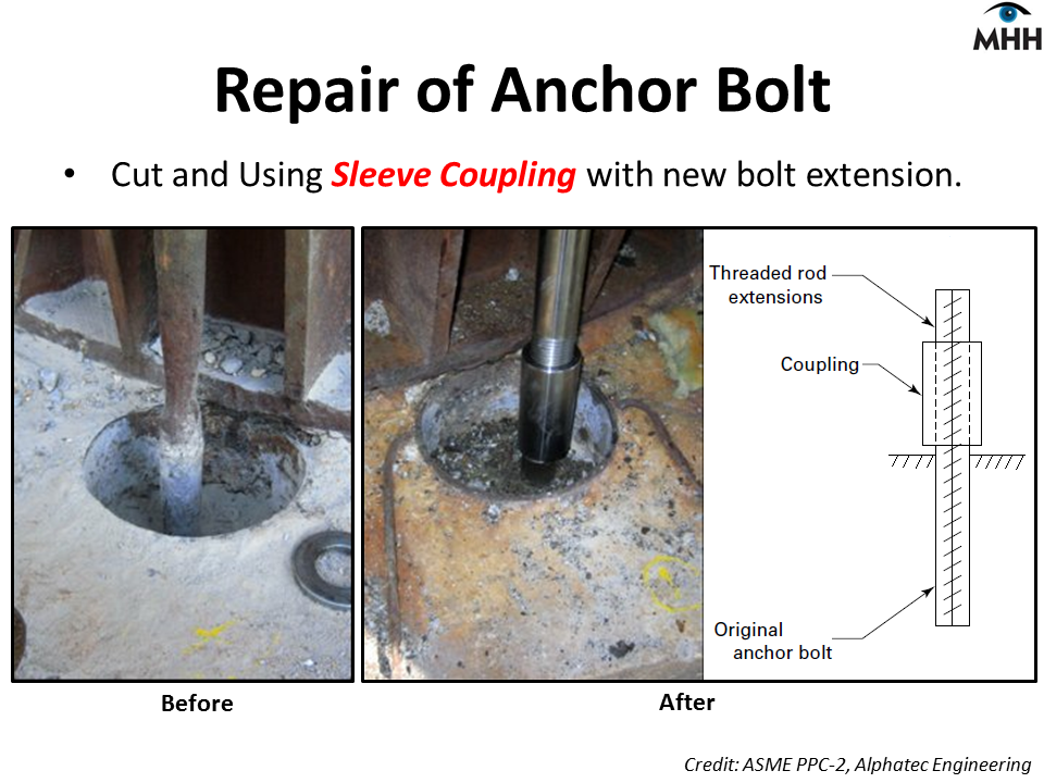 MHH Place for Knowledge Sharing with Happiness