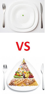 diet dan pola makan