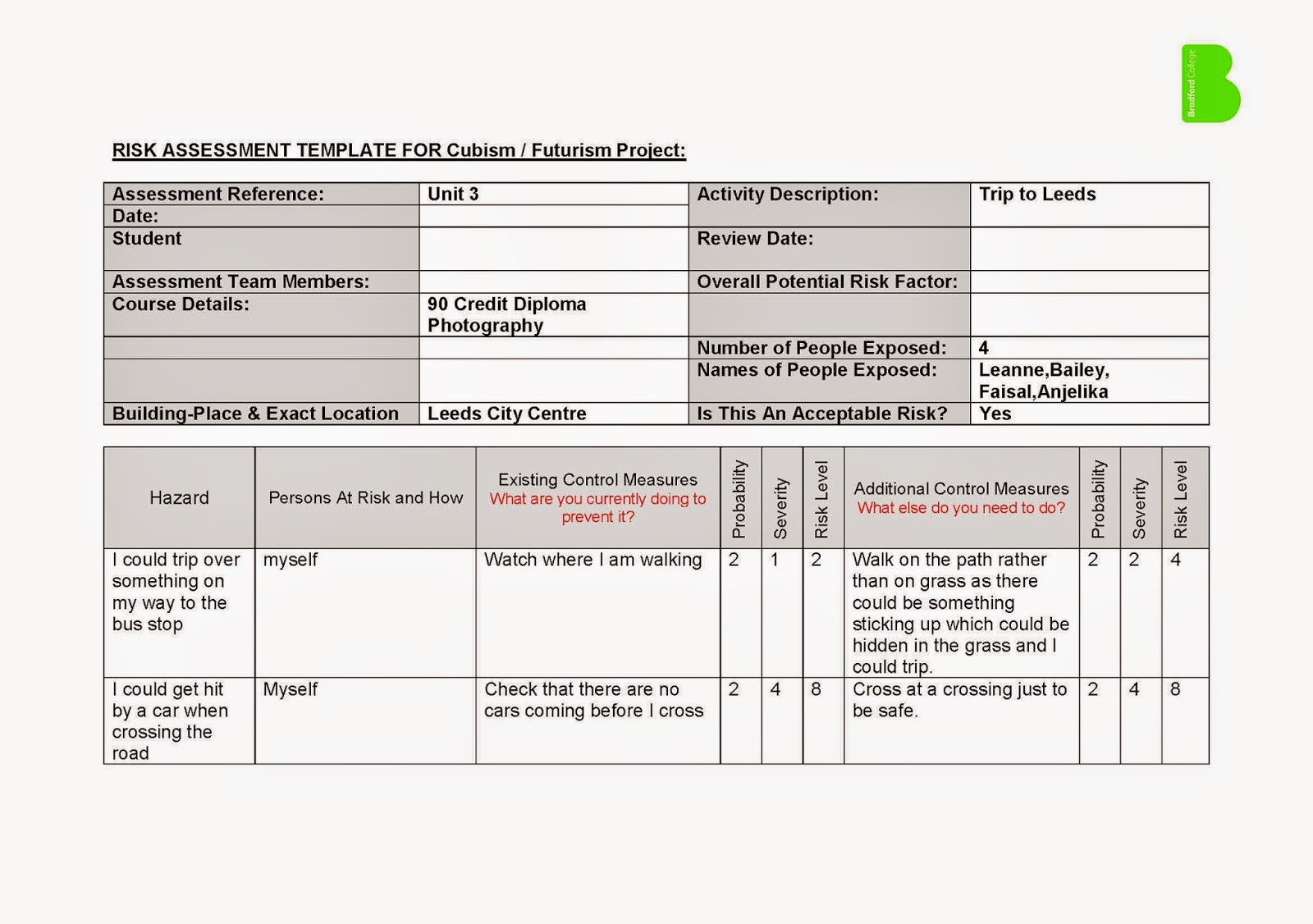 Leanne'sProjectBlog risk assessment Leeds trip