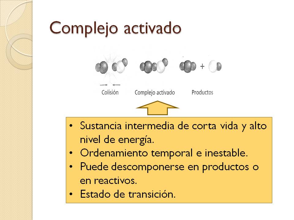 FISICOQUÍMICA EXACTAS: Teoría de las colisiones.