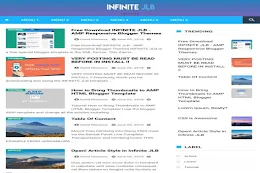 Sahabat AMP Blogger Template