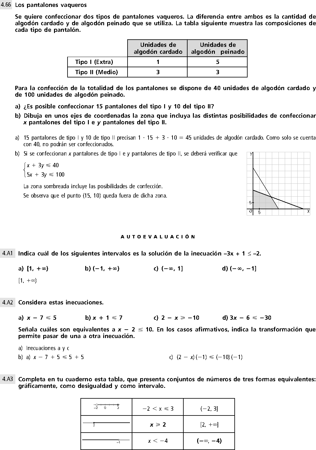 INECUACIONES Y SISTEMAS EJERCICIOS RESUELTOS DE MATEMÁTICA 4 ESO PDF
