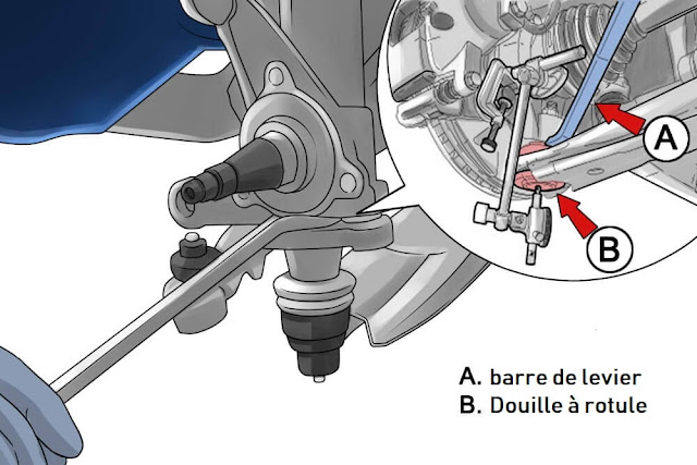 joints de rotule de suspension 3%2B%25281%2529