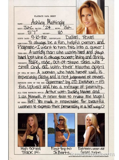 Mulheres Quentes: Winter Ave Zoli