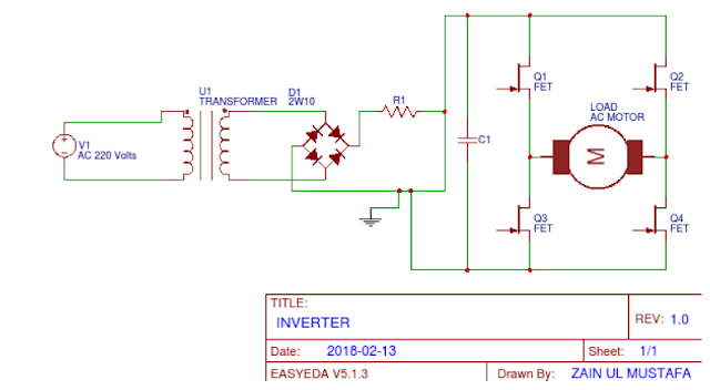 Sciengit | Science Everything!