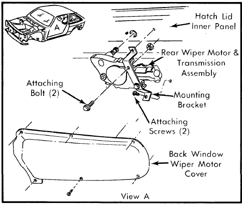 repair-manuals: General Motors Wiper/Washer Wiring Diagrams