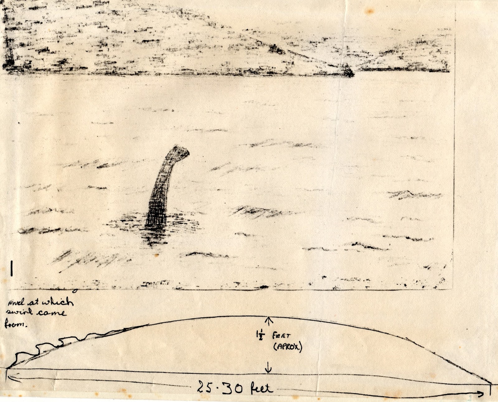 😂 Loch ness monster eyewitness. Loch Ness Monster Eye Witness Accounts