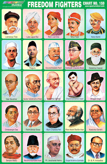Freedom Fighters Chart contains 25 images of Indian Freedom fighters