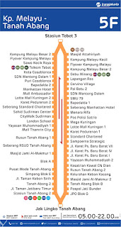 peta rute transjakarta kampung melayu tanah abang 5f