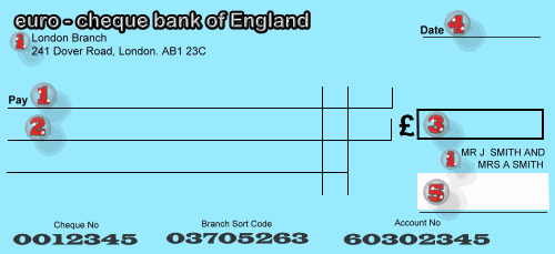 How to write numbers in british english