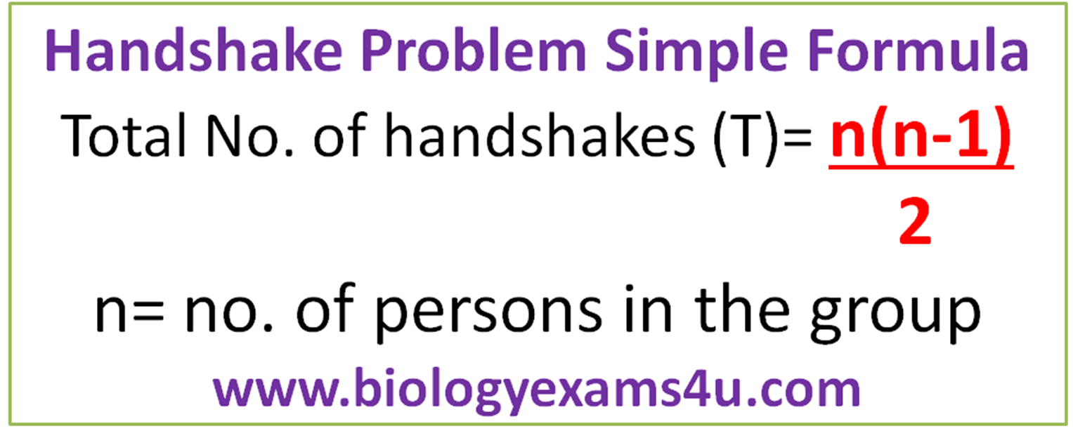 Handshake Problem Simple Formula and Practice Problem