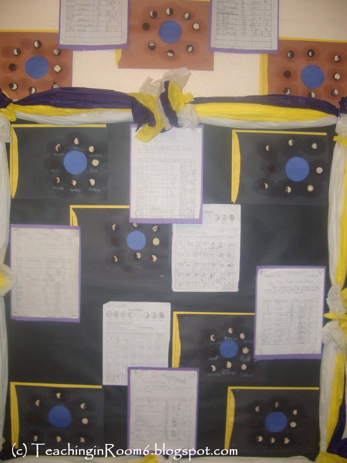 Oreo Cookie Moon Phases - Teaching in Room 6