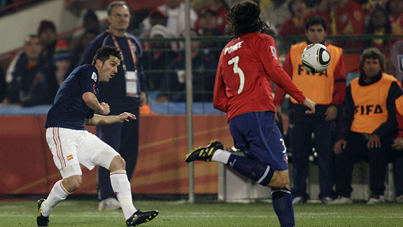 Spanish Football | Soccer | Sports Blog