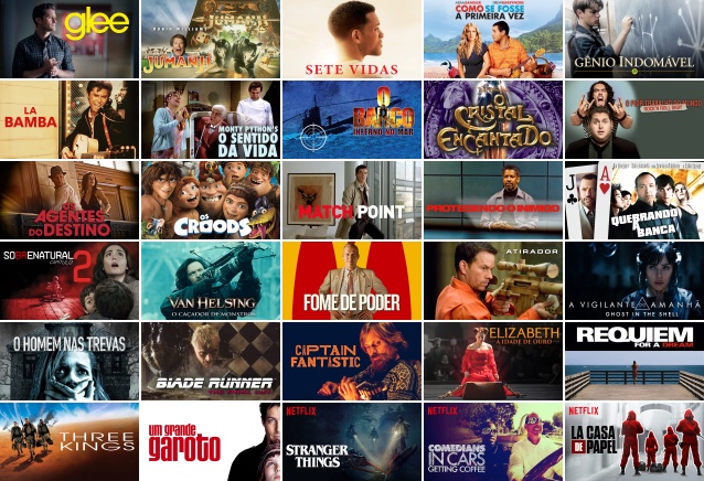 Netflix estreia as séries 'No Game No Life' e 'DanMachi' com