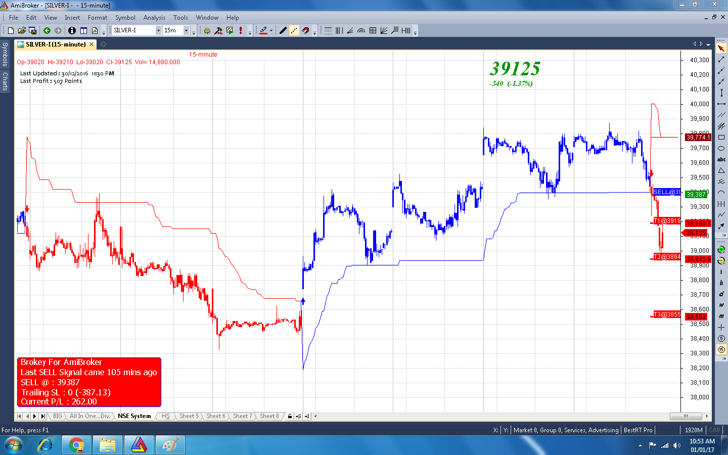 Serial system trading halt