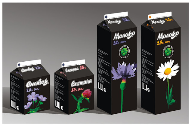 Συσκευασίες γάλακτος - Milk packaging