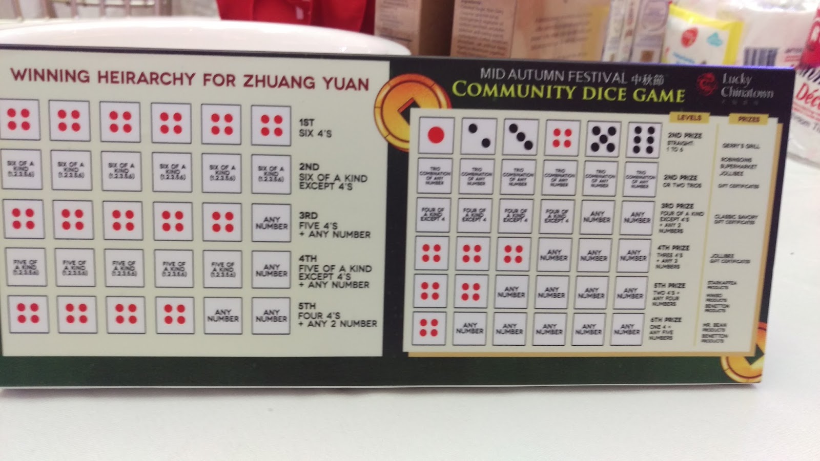 Lifestyle at 50's Lucky Chinatown Mall dice game October 7, 2017