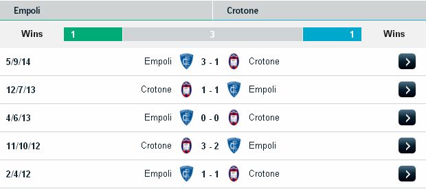 [Image: Empoli2.jpg]