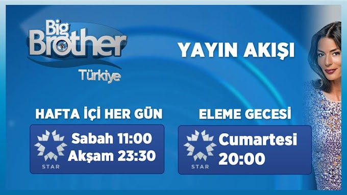 Big Brother Türkiye yarışmacıları kimler? BBT yarışmacılarını tanıyalım!