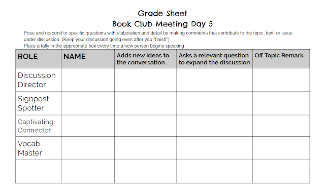 6th Grade Language Arts: Book Club Day 7 - Refugees and Migrants