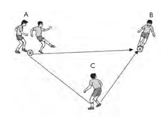 Permainan dan Olahraga 1, Bola Besar dan Kecil, Atletik, Pencak Silat