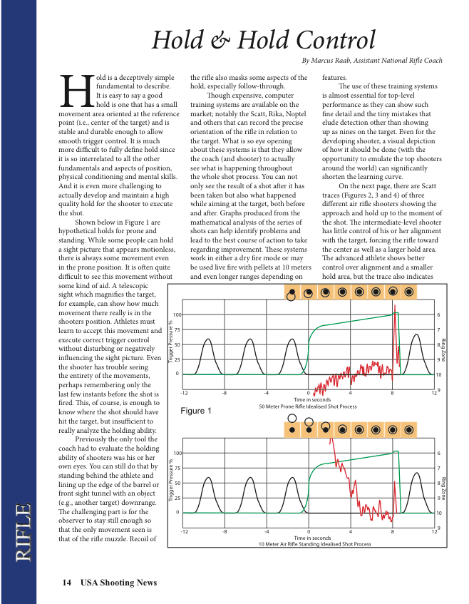 3P Air Rifle Coaching Shooter Development