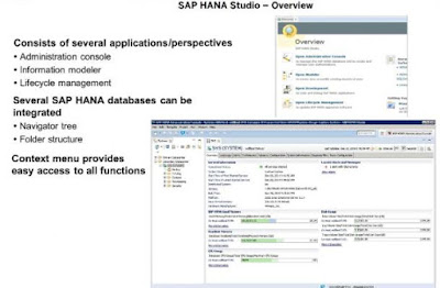 SAP HANA Administration