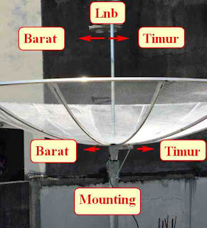Posisi mounting dan lnb Cara Tracking CTN, CNC dan My TV Apstar 6 untuk Pemula
