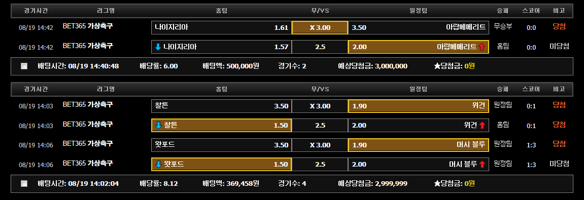 피트의 토토 인생: 경마 같은 게임을 핸드폰으로 ? 뱃365 가상축구 소개