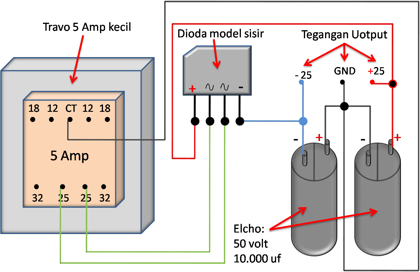 Cara Memasang Komponen Power Amplifier Hiperelektro