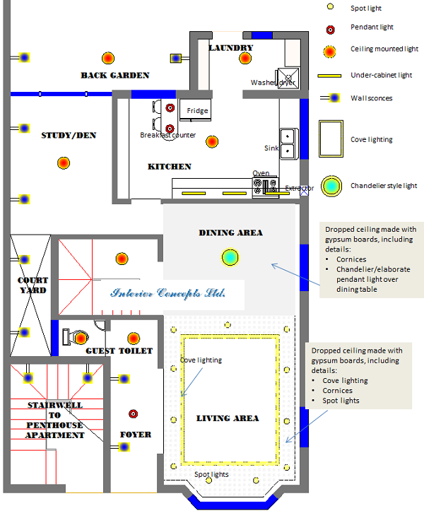 Simple Interior Concepts Relationship Between Lighting and Interior Design