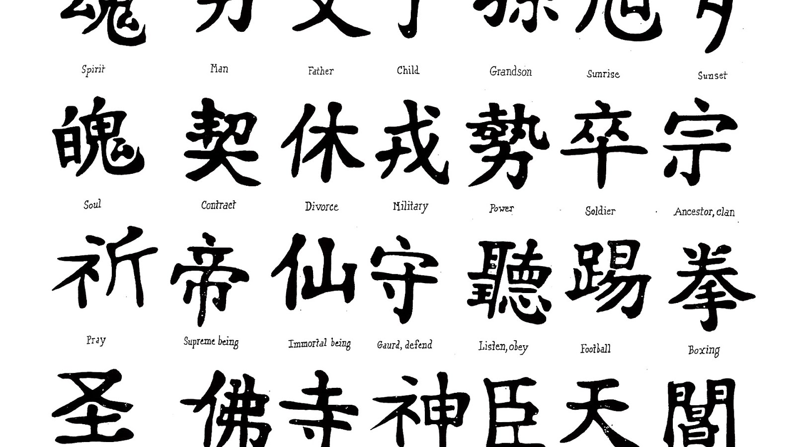 Japanese Calligraphy Symbols - Calligraph Choices