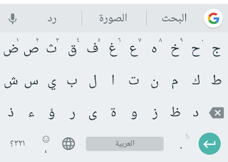 Menggunakan Bahasa Pada Keyboard Menggunakan Bahasa Pada Keyboard
