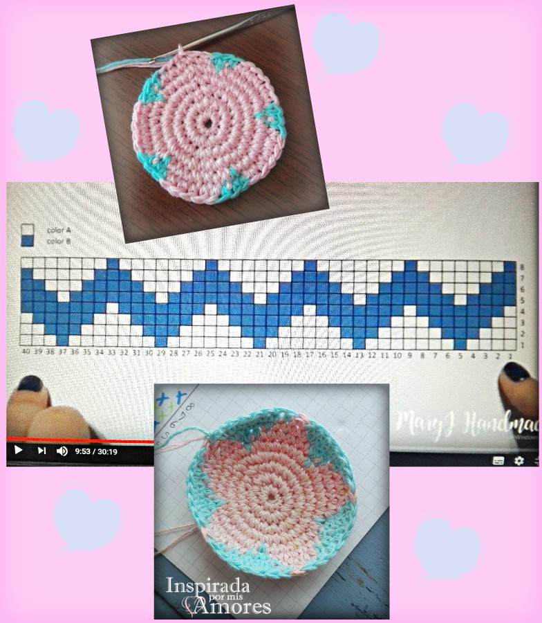 Inspirada por mis amores: MOCHILAS EN TAPESTRY