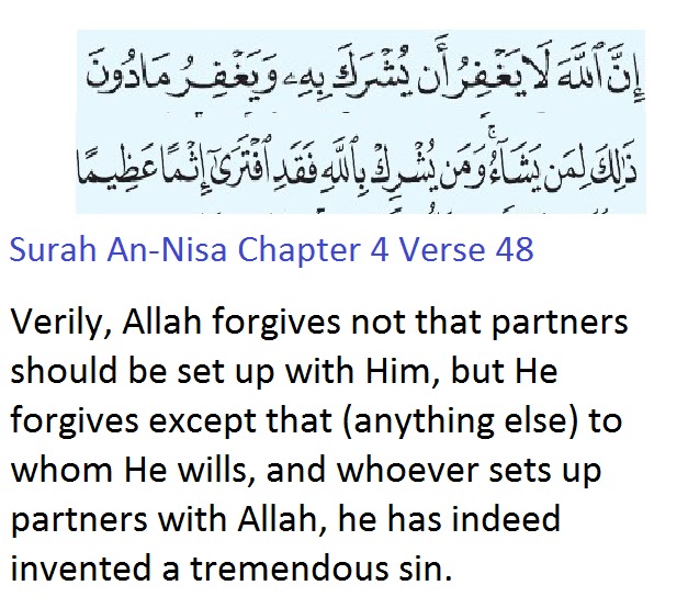 surah al nisa chapter 4 verse 48