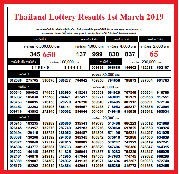 Thai lottery game