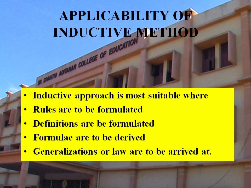 METHODS OF TEACHING MATHEMATICS Module 1 Inductive Method