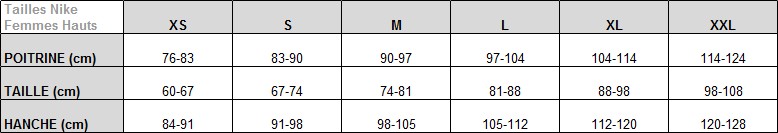 Le tableau des correspondances des tailles de - nikol djumon