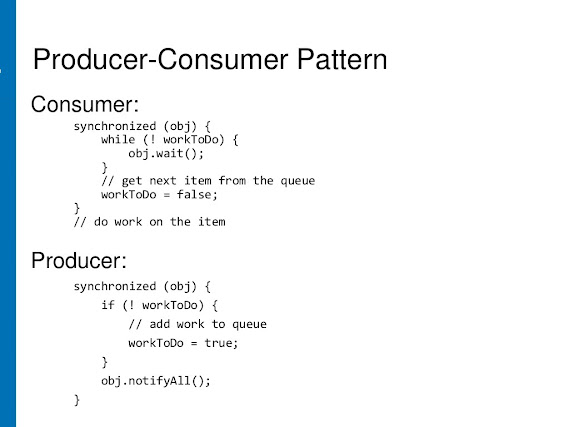 Producer consumer solution in Java using wait and notify