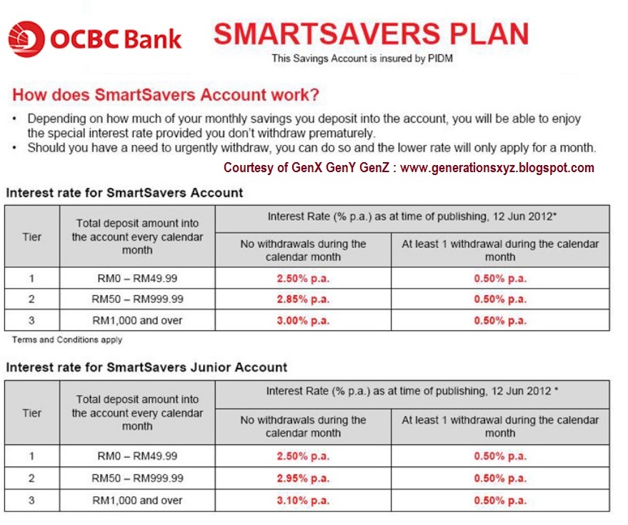 How to deposit money ocbc How to deposit money ocbc
