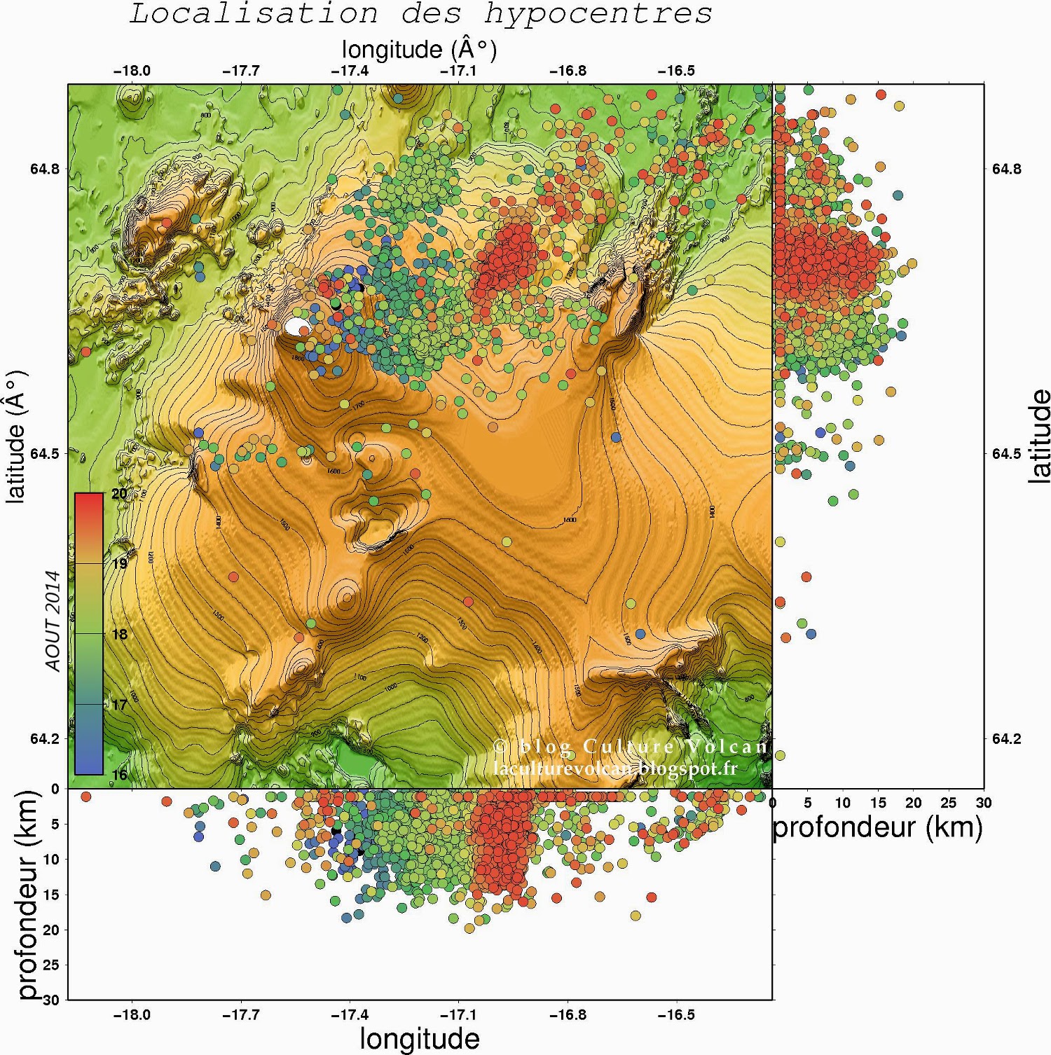 Migration de l'essaim sismique du volcan Bardarbunga (Bárðarbunga)